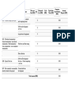 HF 90 Budgeting