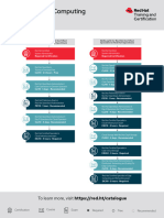 TR Cloud Computing Skills Path f29303 202106 en