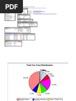 Download Car Cost Cal by api-3796906 SN6974559 doc pdf