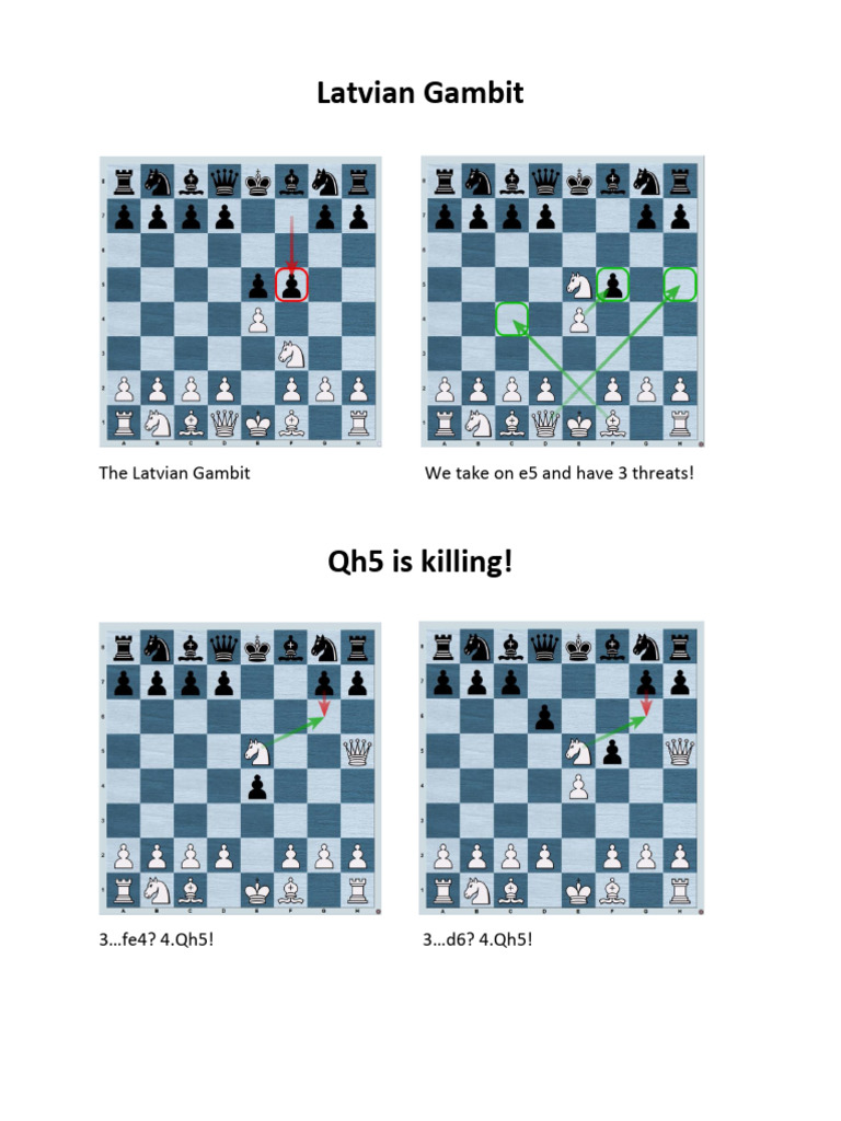 Latvian Gambit | PDF
