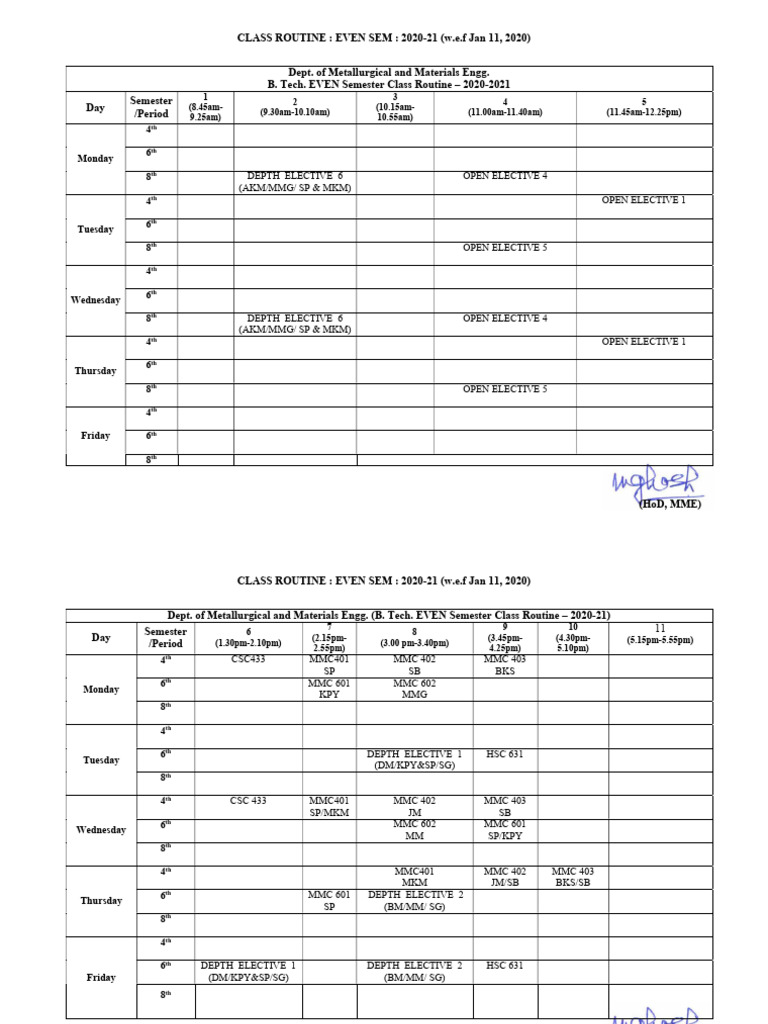 Routine Old | PDF | Materials Science | Metallurgy