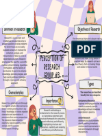 Group 3 - Mind Map About Research