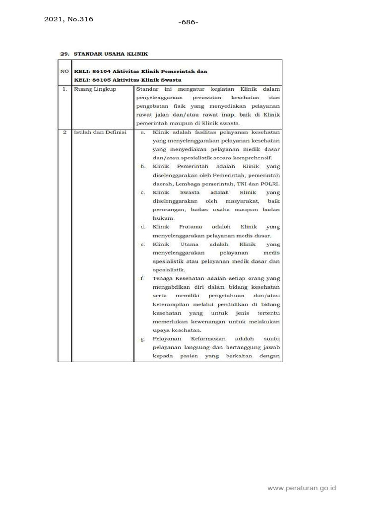 PMK No. 14 TH 2021 (Standar Usaha Klinik) | PDF