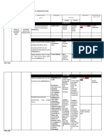 Group 2 G - 2 Music Curriculum Map Handout