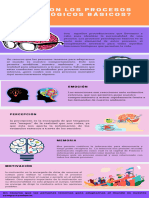 ¿Qué Son Los Procesos Psicológicos Básicos - 20240108 - 122732 - 0000