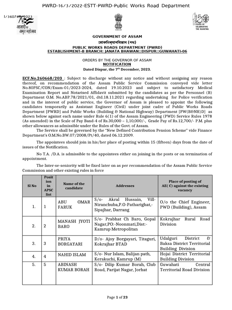Assam PWD Assistant Engineer Appointments | PDF