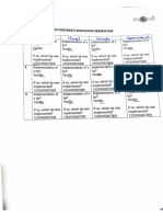 Worksheet 9 Tips For Food Waste Reduction Observation