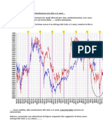 8 Maggio Ore 9 Interferenza Ciclo 5 Anni