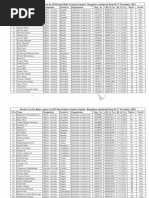 BCAS Basic AVSEC Results 2023 | PDF