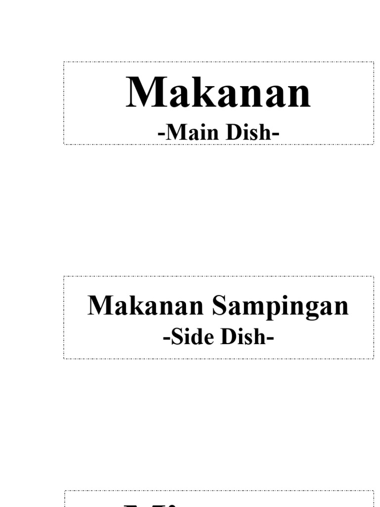 Tagging Meja Makanan PDF