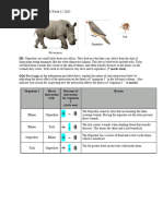 Week 12 Community Ecology Homework 2023