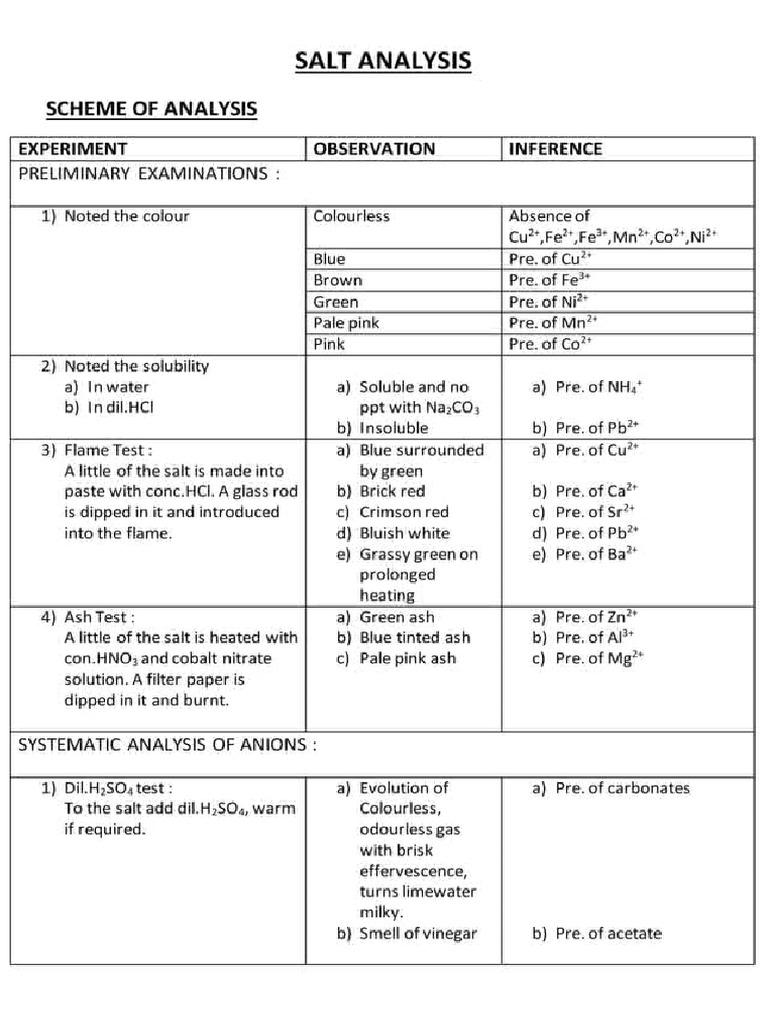 Pdf24 images merged pdf