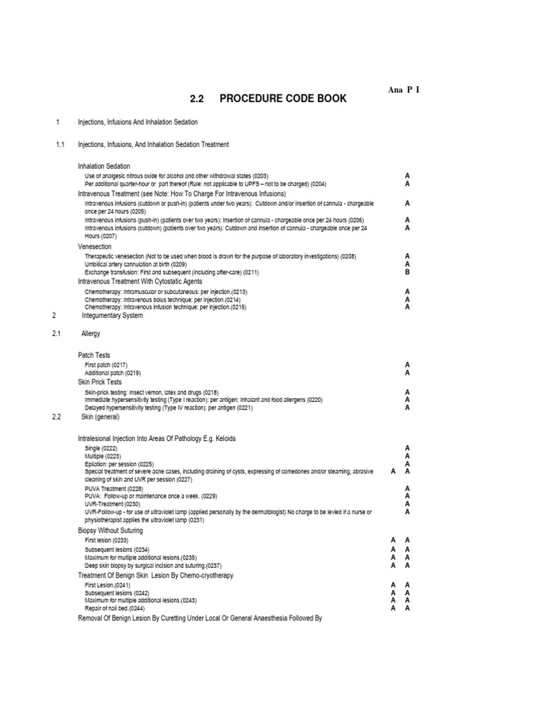 Upfs Procedure Code Book Amend Sept 2009 | PDF