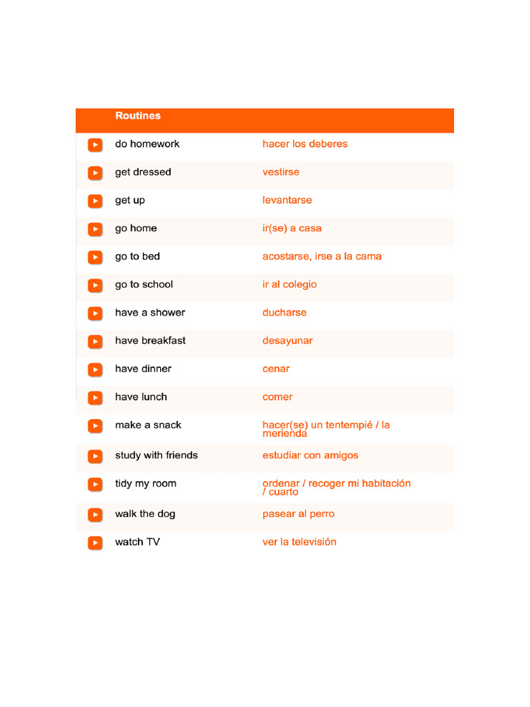 Routines Vocabulary | PDF