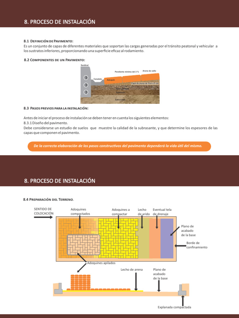 Proceso de Instalación de Adoquines | PDF | Hormigón | Arena