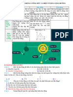 CHỦ ĐỀ 07. DAO ĐỘNG TẮT DẦN. DAO ĐỘNG CƯỠNG BỨC VÀ HIỆN TƯỢNG CỘNG HƯỞNG