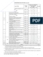 Syllabus Sem 2