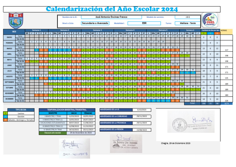 Calendarizacion Anual 2024 JAEF | PDF