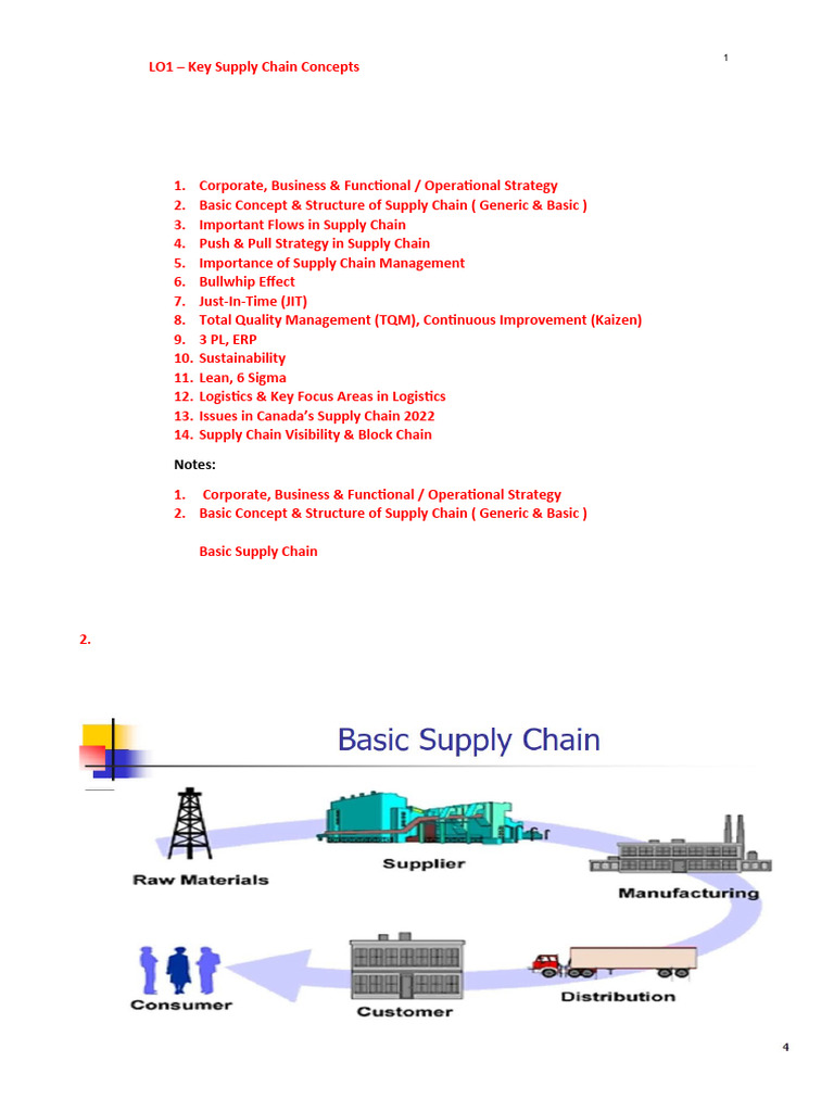 Revision | PDF