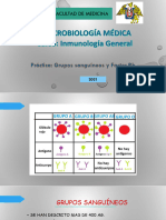 GRUPOS SANGUÍNEOS Y FACTOR RH