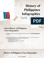 History of Philippines Class Infographics by Slidesgo