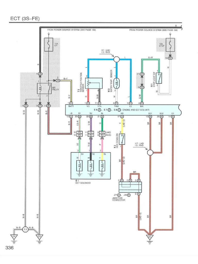 3s-Fe 1997-2002 Ect | PDF
