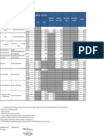 Plantilla de Cotización - Otros Servicios Secos Lima