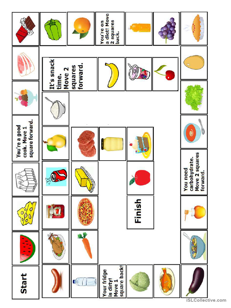 Food Game | PDF