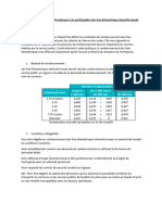 02-Politique Remboursement Frais Km