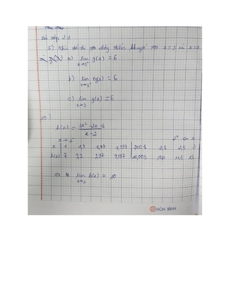 betowey 2x bt s2