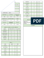 Nora Hubertus Character Sheet