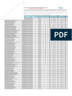 Resultado Final Retificado Ampla Concorrência