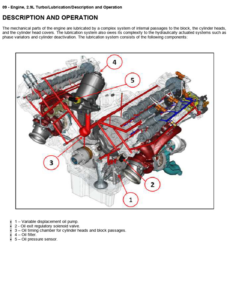 09 Engine 2.9L Turbo Lubrication Description and Operation PDF Pump Turbocharger