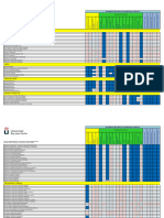 Cuadro Ponderaciones Urjc