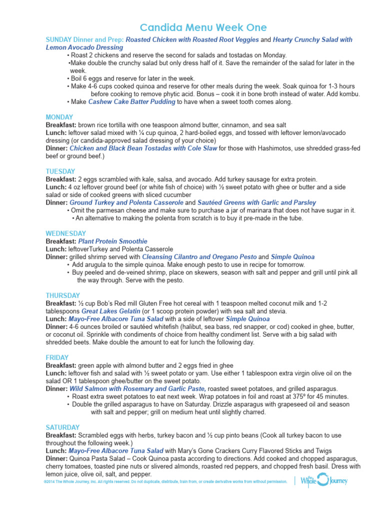 Candida Cleanse Menus Shopping Lists and Recipes | PDF