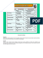 Metode Perpetual Dan Periodik