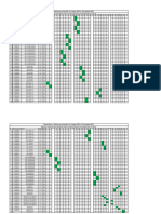 Maintennace Schedule - August 2023