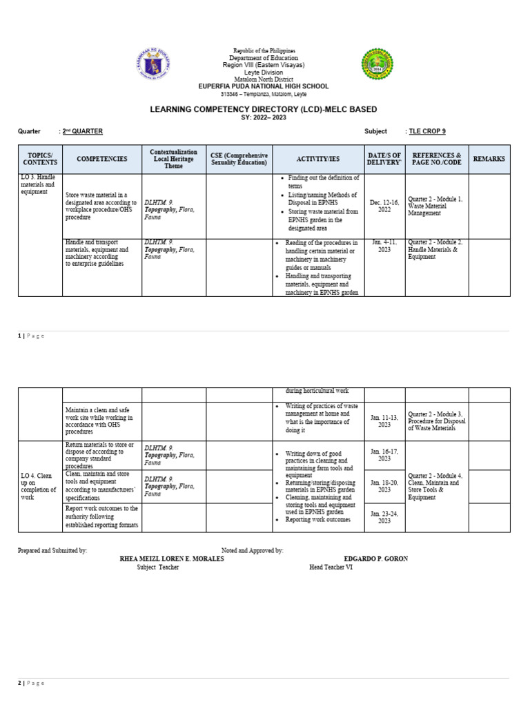 LCD TLE Crop 9 | PDF