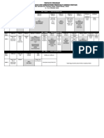 Tentatif Program Perkhemahan 2022