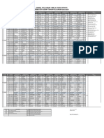 Jadwal Semester Genap 2023 - 2024