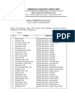 SK Surat Tugas Direktif Pimpinan