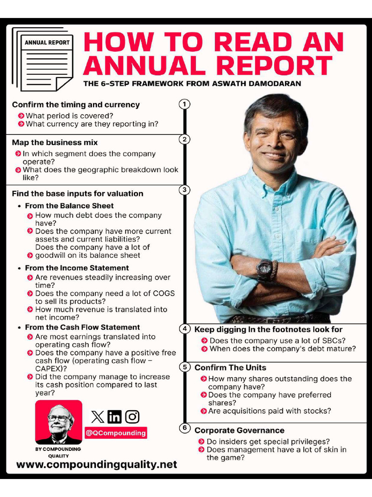 How To Read An Annual Report | PDF