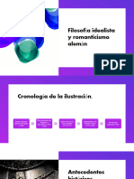 Filosofía Idealista