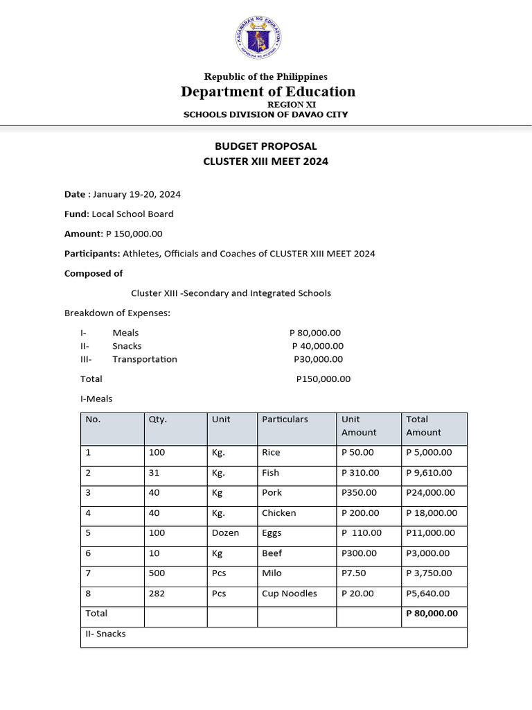 Davao City Cluster XIII Meet 2024 Budget Proposal | PDF