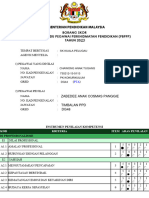 Instrumen Pta Penolong Kanan