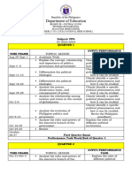 Budget of Work PPG