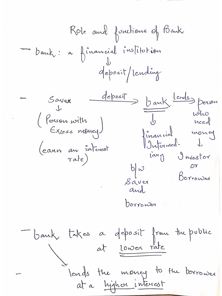 Role And Functions Of A Bank Preeti Mam Pdf