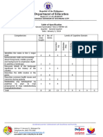 MAPEH Summative Test 2.3