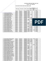 DS SV N HP Khoa Cơ Khí 13-12-2023