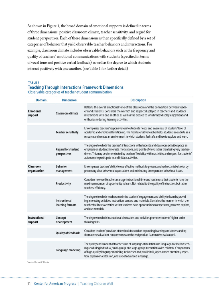 Teaching Dimensions PDF